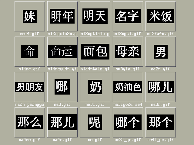 Tillg�ngliga tecken; bild 16